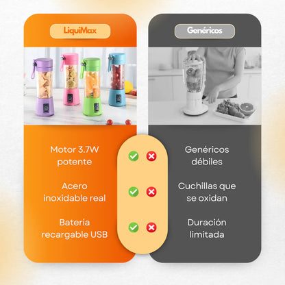 LiquiMax™ - Compra 1 Llevate 2