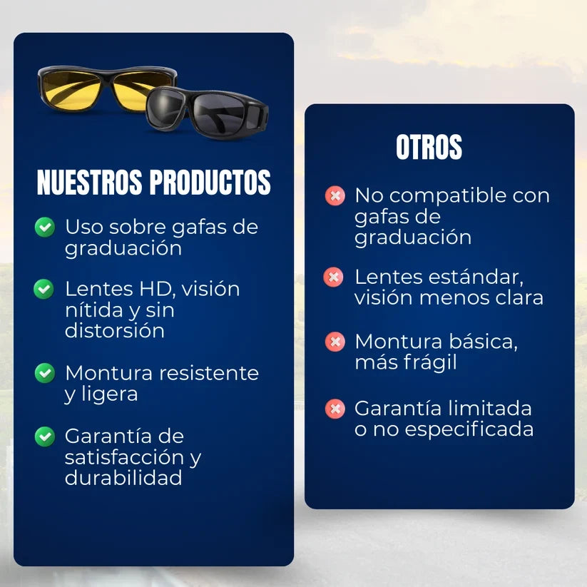 Promo 2X1 - Gafas Vision HD