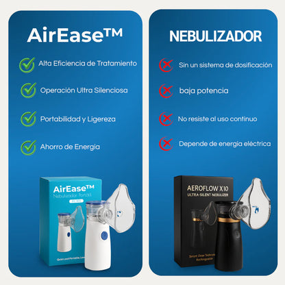 Promo 2X1 - AirEase™ Nebulizador Portátil