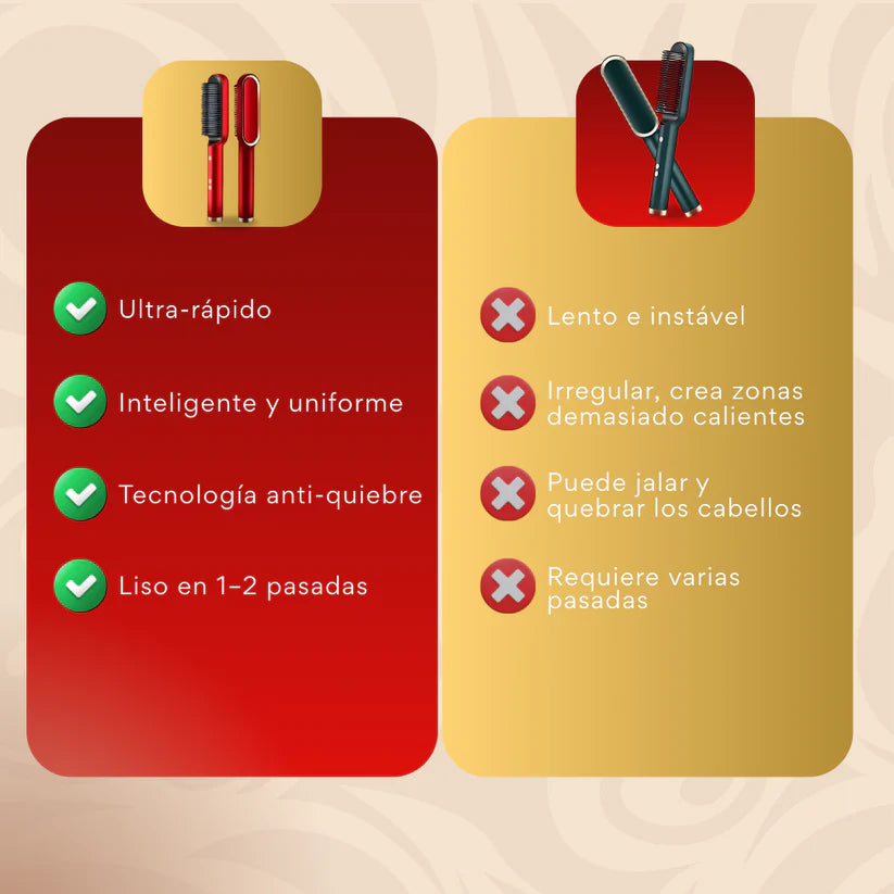 Promo 2X1 - Alisador Profesional ProLizz